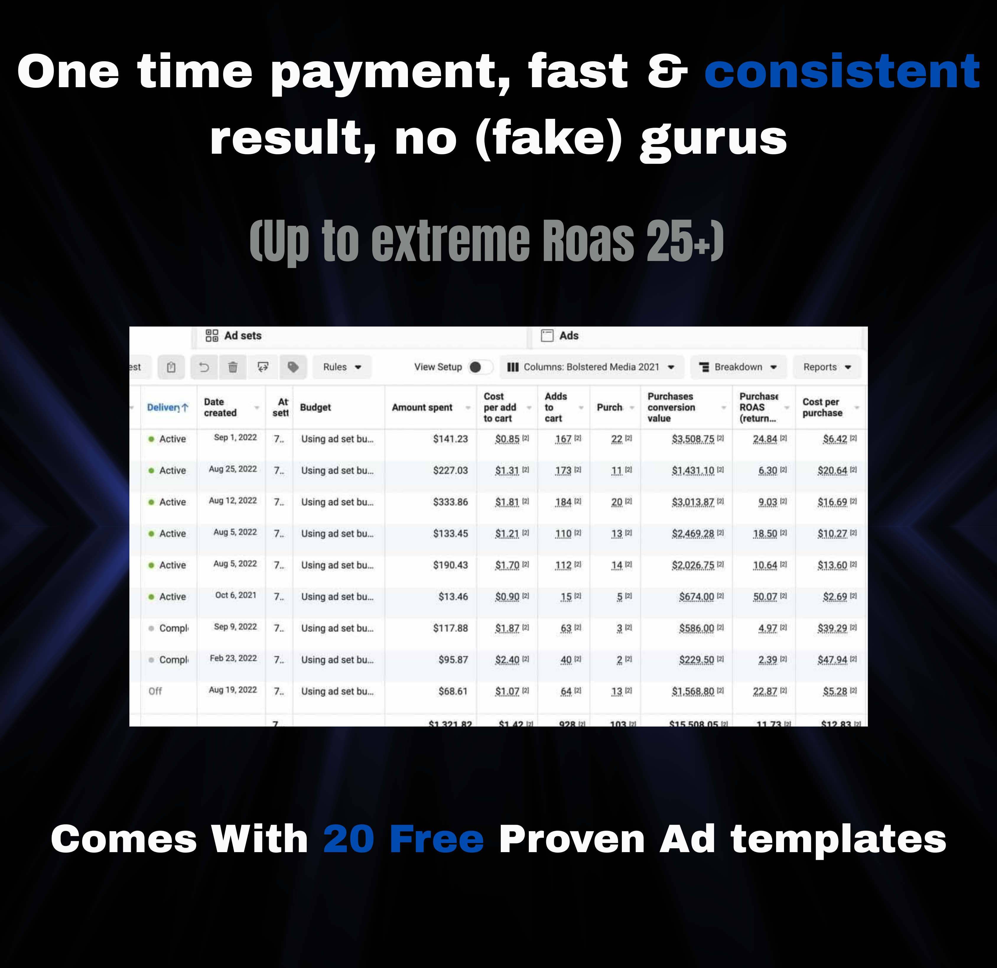 How to Expand Your Sales to the USA: A Step-by-Step System for International Entrepreneurs